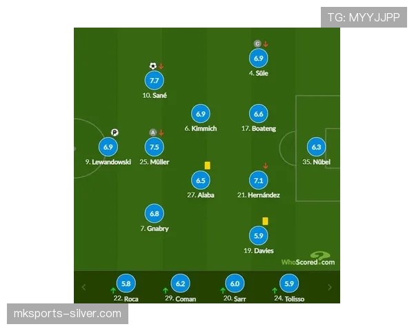 拜仁国内霸主地位松动：对德甲冠军争夺形势带来显著变化