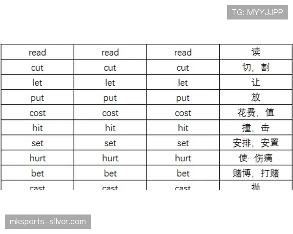 别再被搞晕！篮球比分计算规则完全指南，新手必看