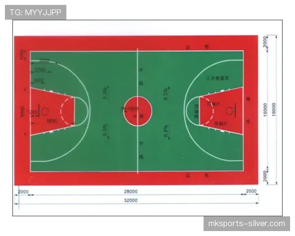 深度解析篮球合理冲撞规则：判定标准与界限