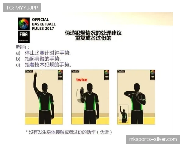 篮球比赛中假摔判罚规则解析与认定标准