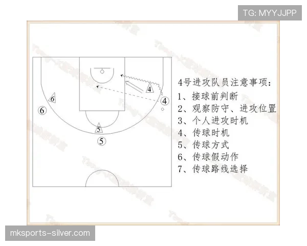 篮球补篮规则全面解析：如何界定合法动作